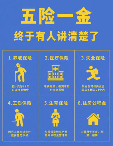 乡镇给村干部买“五险一金”了吗？